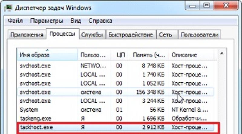 Task Host Windows what is it?